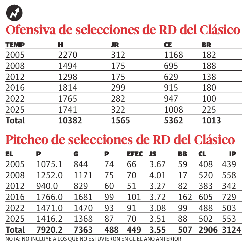 Infografía