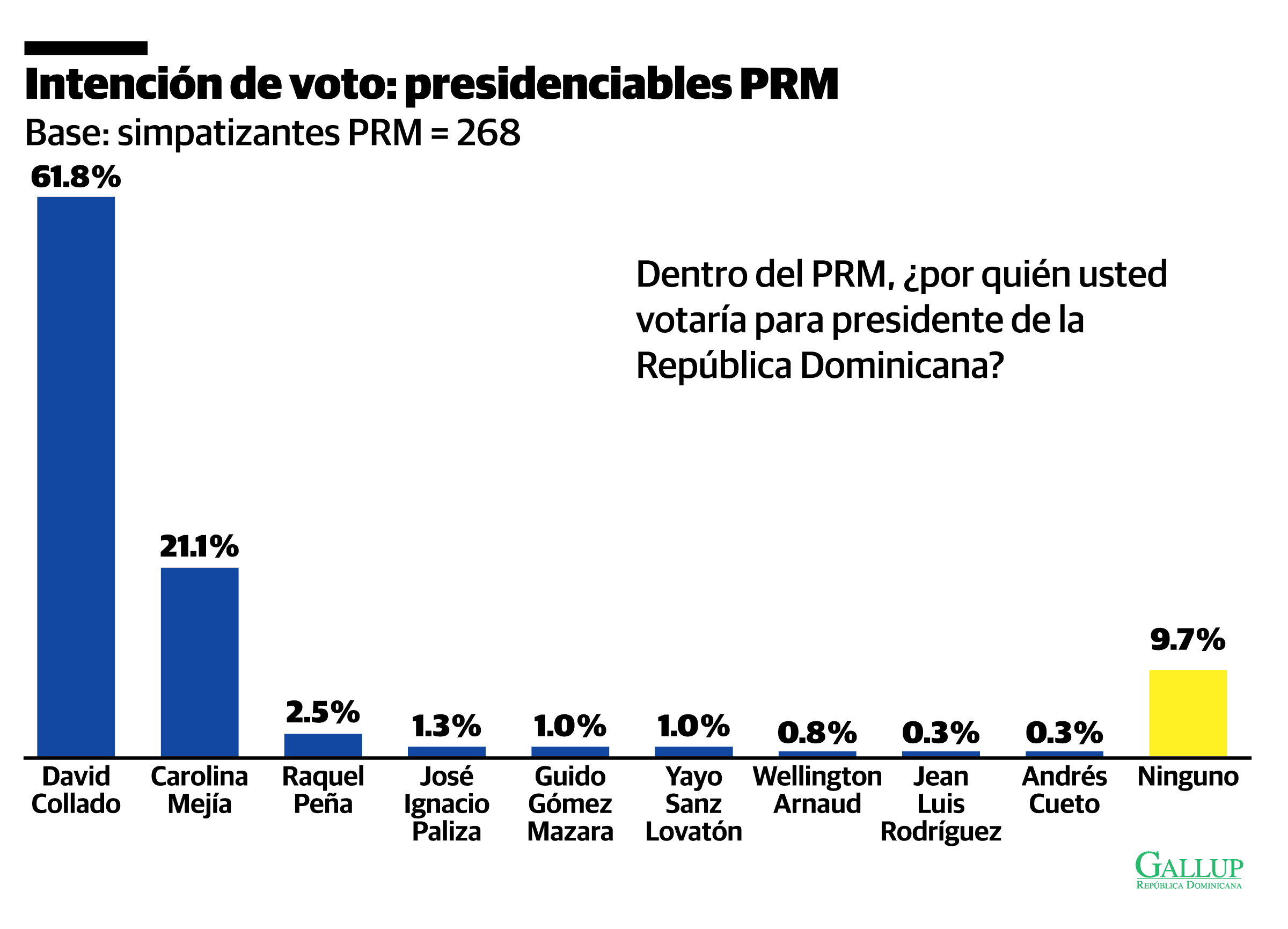 Infografía