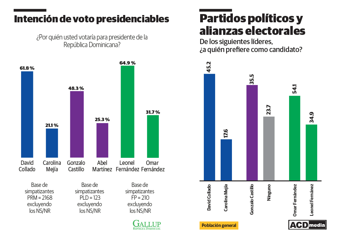 Infografía