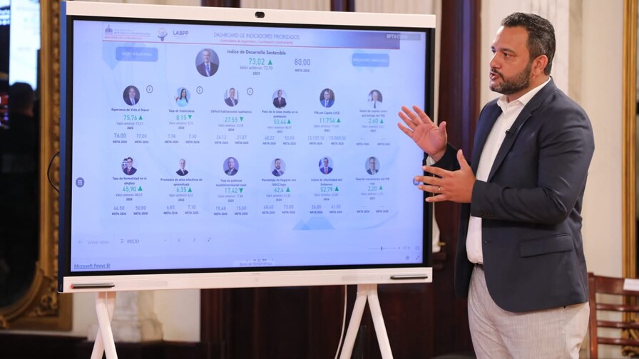 Presidente Abinader retoma LA Agenda Semanal Gobierno presenta Tablero de Metas Presidenciales: conozca de qué se trata y cómo funciona