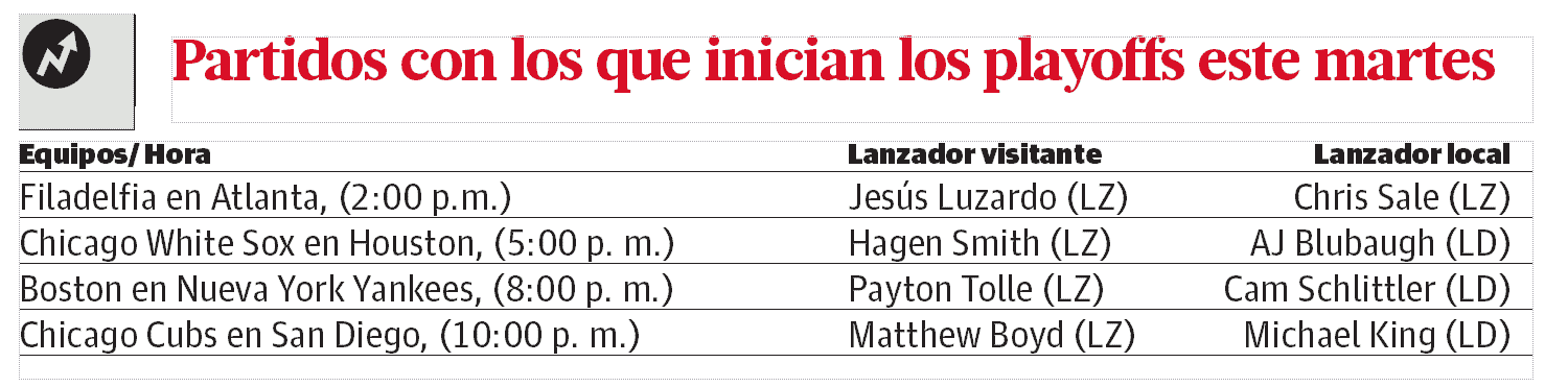 Infografía