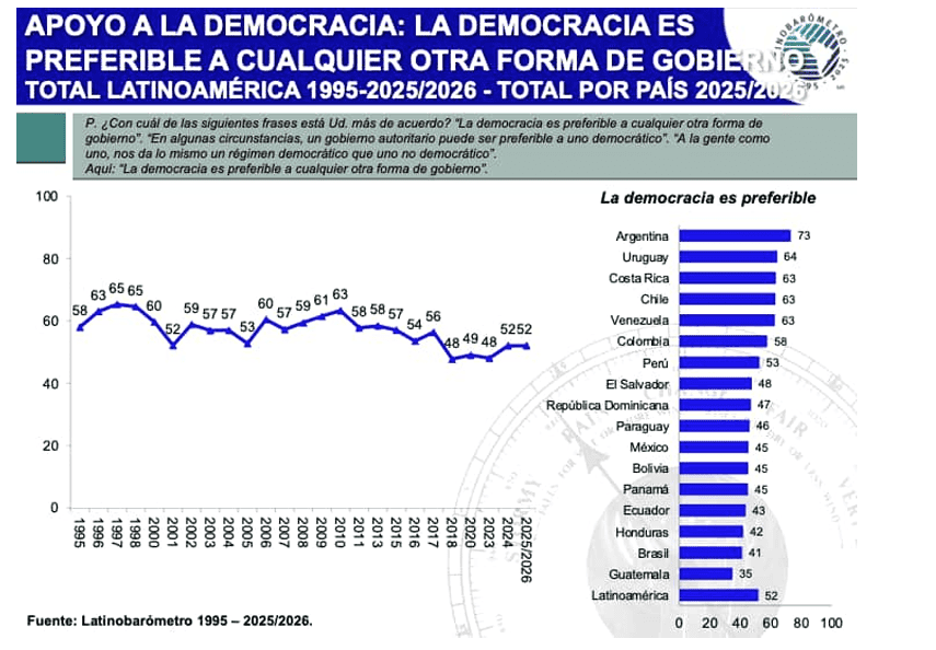 Infografía