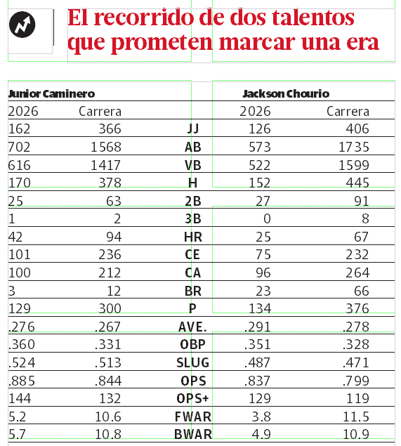 Infografía