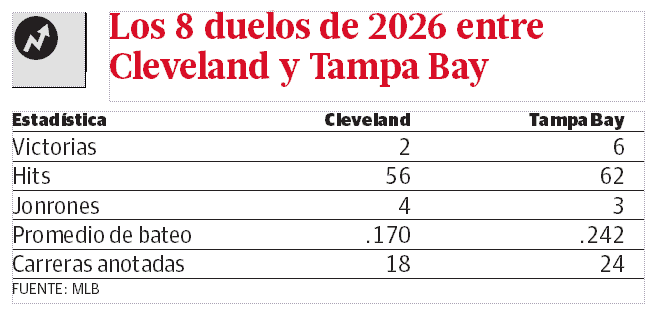 Infografía