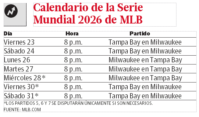 Infografía