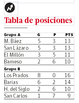 Infografía